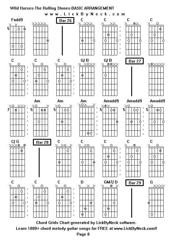 Chord Grids Chart of chord melody fingerstyle guitar song-Wild Horses-The Rolling Stones-BASIC ARRANGEMENT,generated by LickByNeck software.